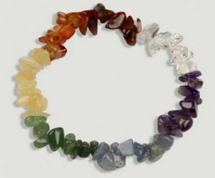 PULSERA CHIP ELASTICA CHAKRA